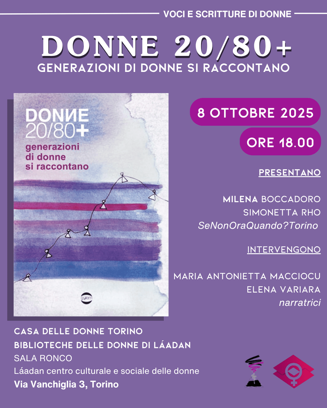 donne20_80 locandina.png - 219.35 Kb